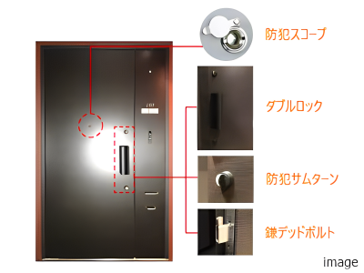 玄関ドアのセキュリティ｜ザ・パークハウス大阪梅田タワー